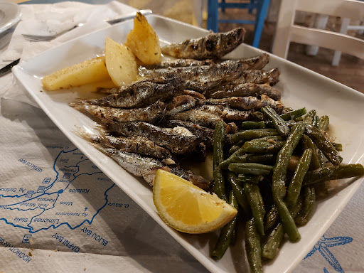 YALOS