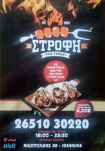 Η ΣΤΡΟΦΗ ΤΟΥ ΓΥΡΟΥ