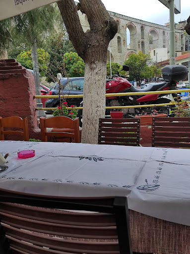Κροκόδειλος