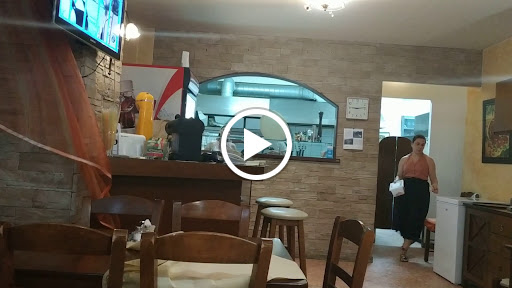 Pizzaland